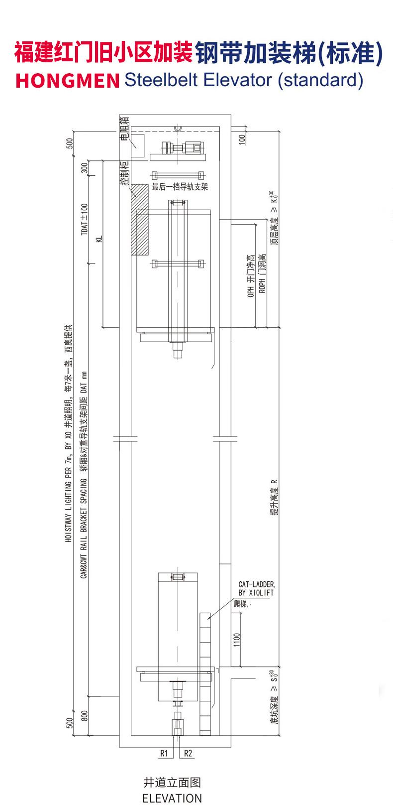 旧小区加装电梯